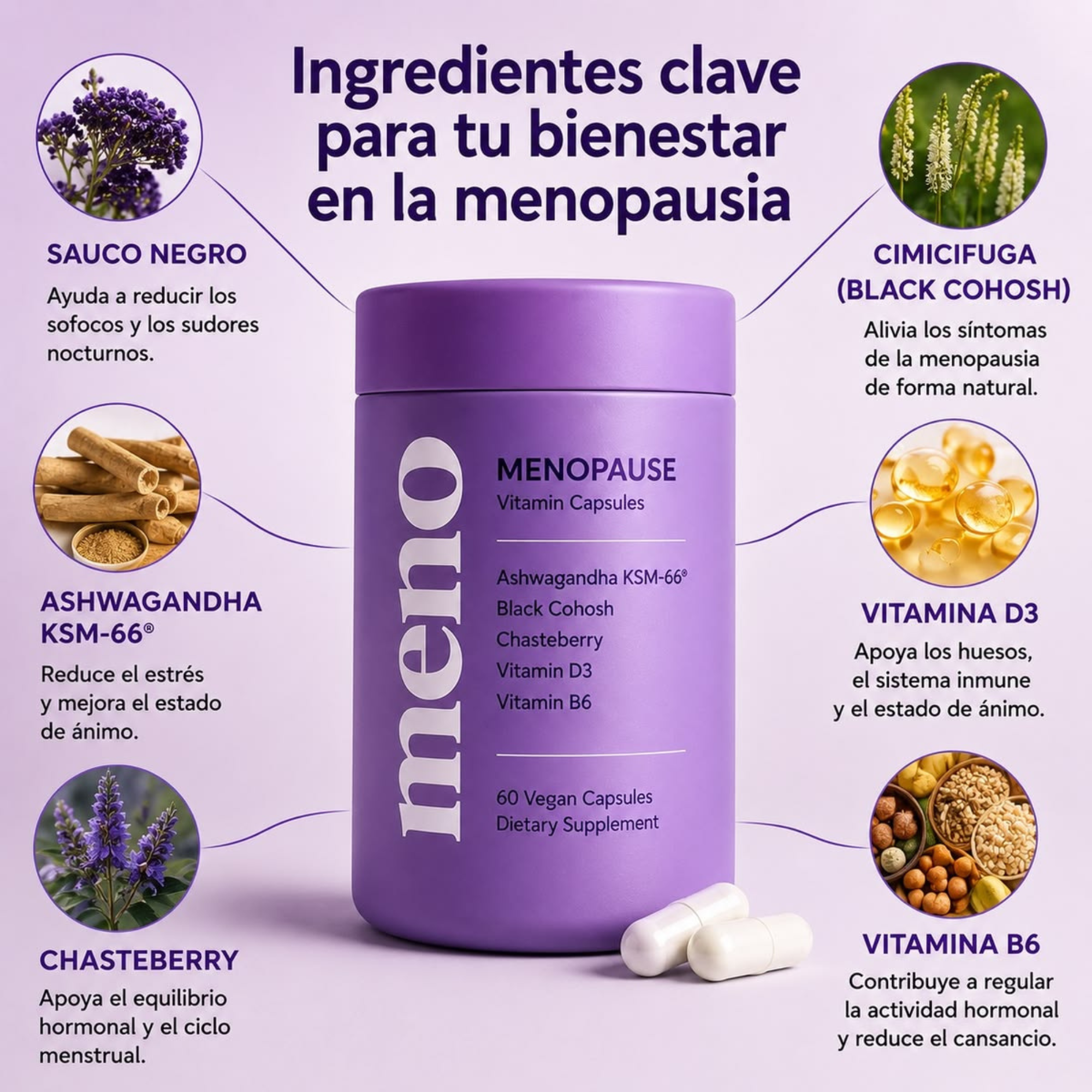 Meno® - Vitaminas para el Bienestar en la Menopausia.